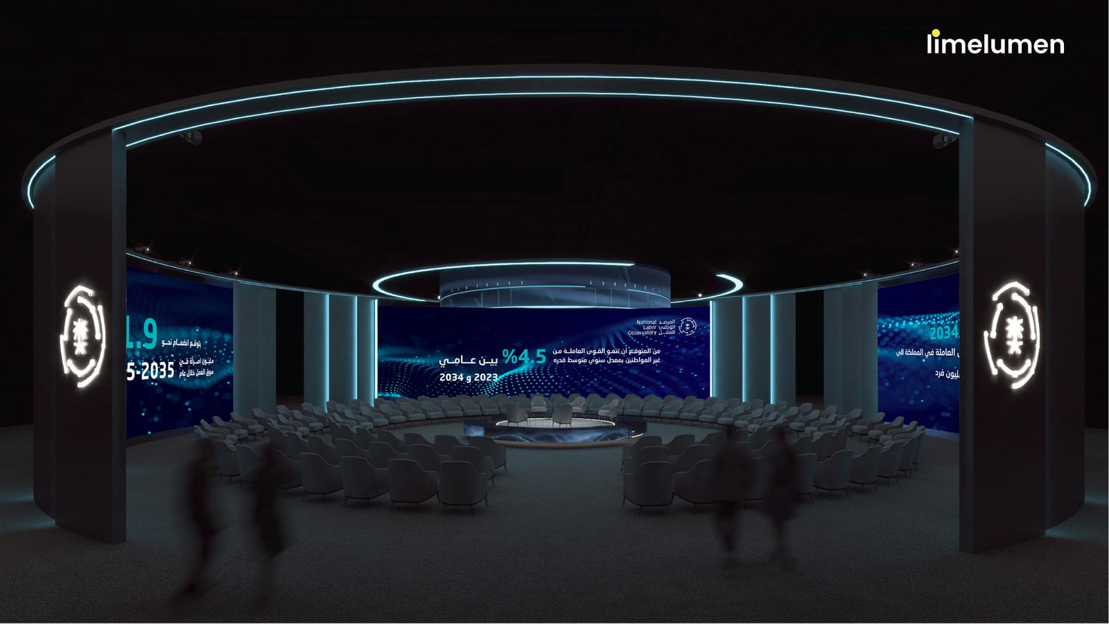 قاعة مؤتمرات دائرية بشاشات بيانات تفاعلية للمرصد الوطني للعمل